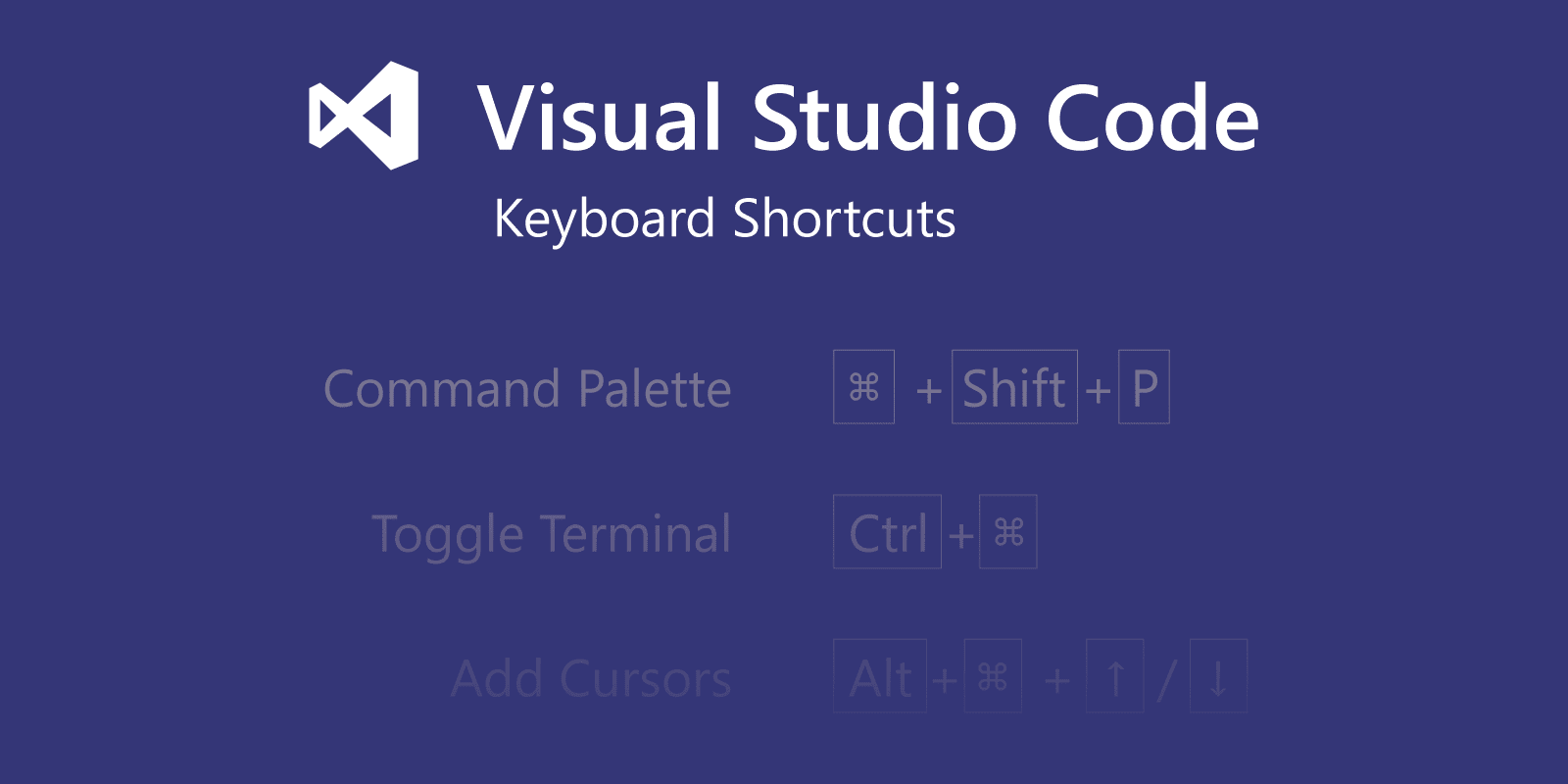 shortcut keys for mac terminal